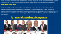 BALIKESİR'İN 15 İLÇESİNDE CHP KAZANDI! - haberi