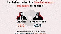 Özel mi Kılıçdaroğlu mu?  - haberi